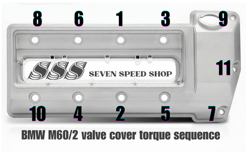 M60 M62 SS304 2x thick Valve cover grommet washers for warped valve covers.
