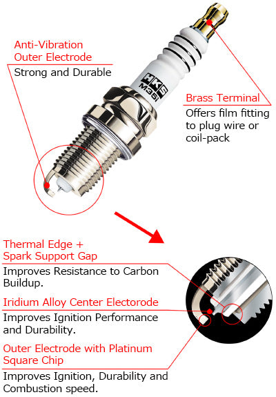 BMW M60 M62 HKS performance spark plugs 740i 740il 840ci 540i e32 e38 e34 e31